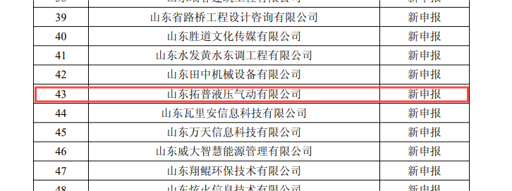 拓普液壓順利通過“山東省2024年度專精特新中小企業(yè)”認定